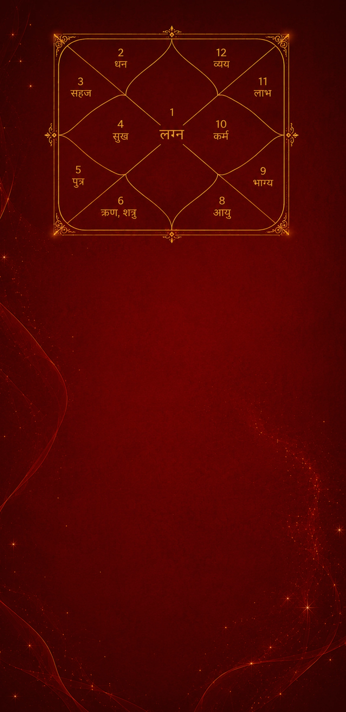astrology Course  Banner